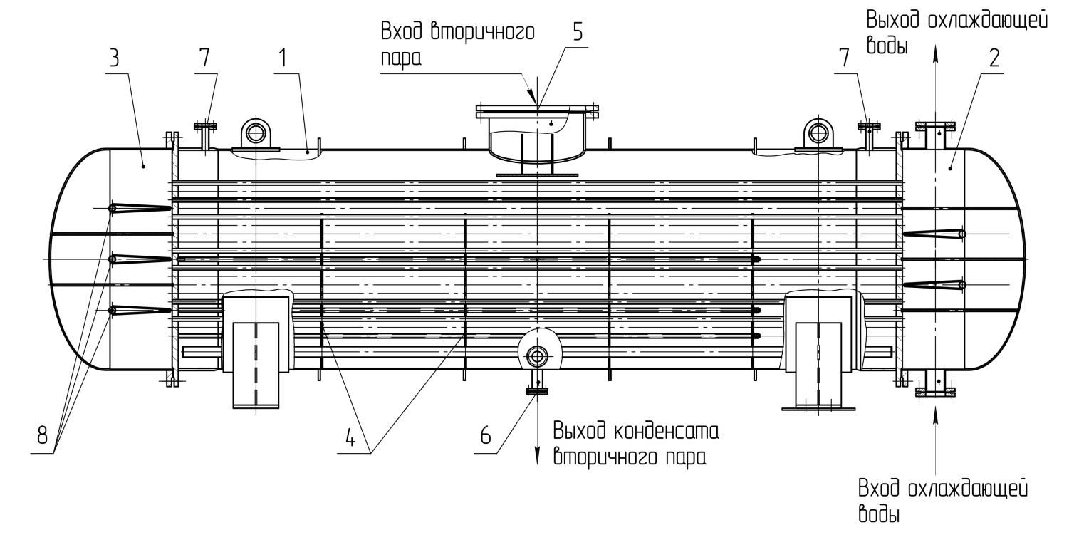 Конденсатор выпарного аппарата